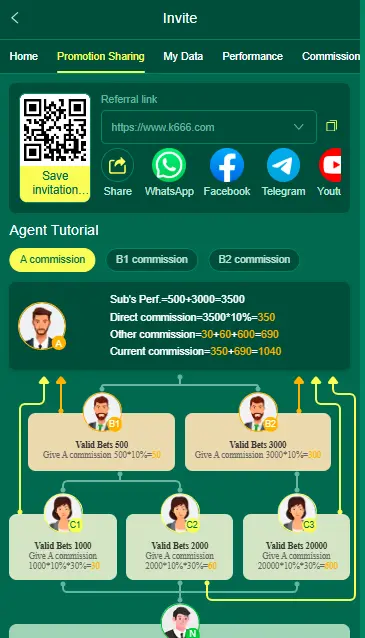 Screenshot of referral page in K666 Game APK